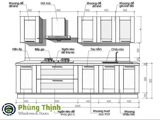 Thi công tủ bếp nhôm kính đẹp, xu hướng