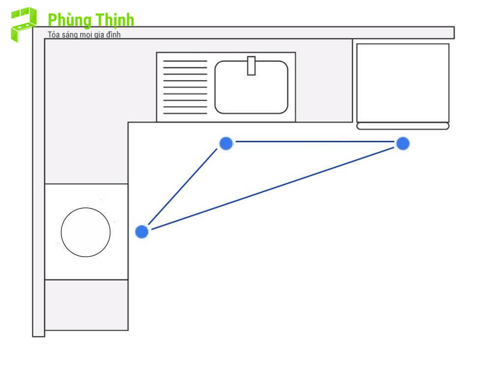 Xu hướng bếp mở và khu vực phụ trợ