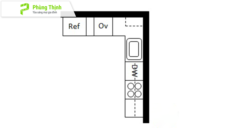 Mẫu 3: Bếp hình chữ L cơ bản cho không gian mở