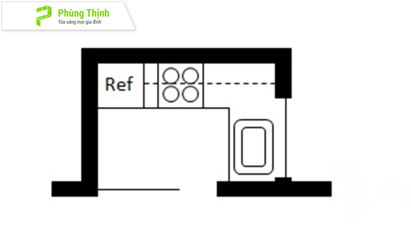 Mẫu 5: Bếp hình chữ L cơ bản cho không gian nhỏ