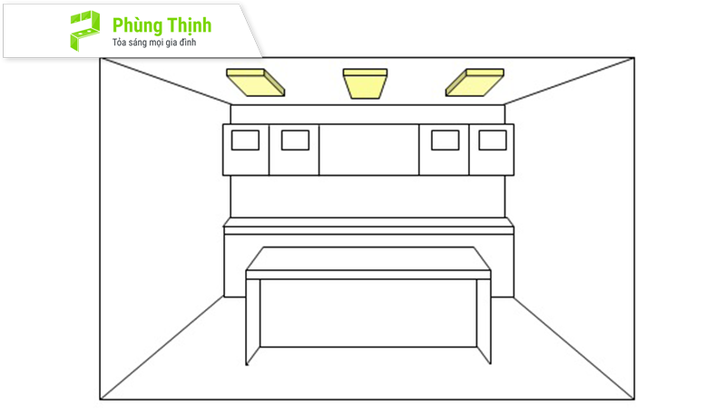 chiếu sáng nhà bếp