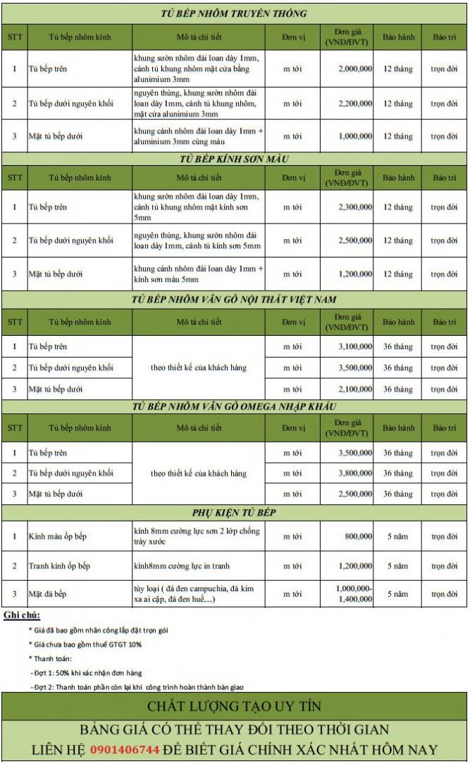 bao-gia-tu-bep-nhom-kinh-phung-thinh