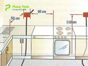 Tầm quan trọng của việc lắp đặt chiều cao ổ cắm điện bếp đúng chuẩn