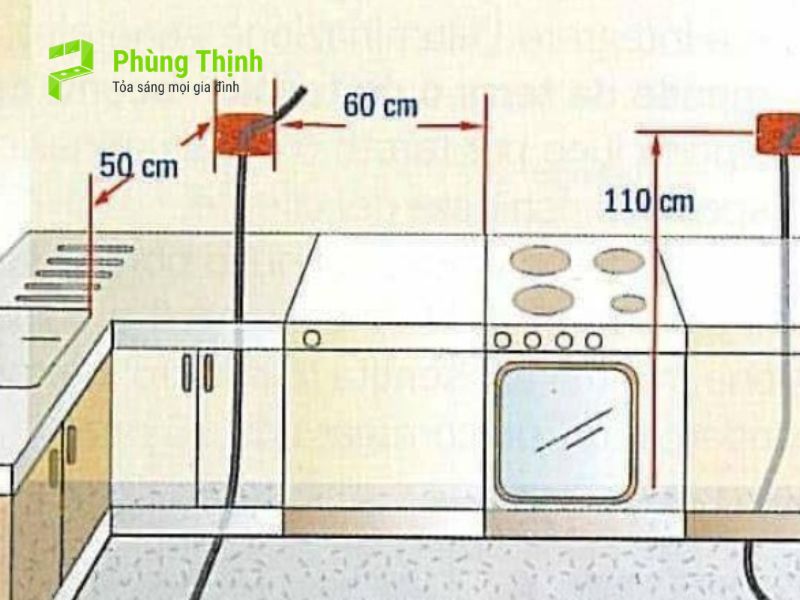 Tầm quan trọng của việc lắp đặt chiều cao ổ cắm điện bếp đúng chuẩn