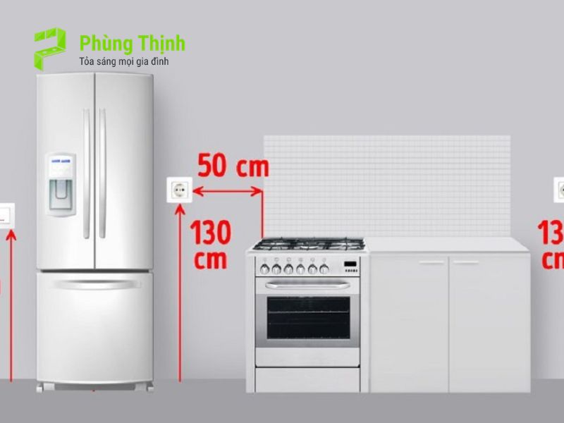 Tiêu chuẩn chiều cao ổ cắm điện nhà bếp cho từng khu vực